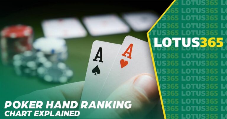 Poker Hand Ranking Chart Explained